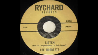 Hotbeats (1966) - Listen/ Injun